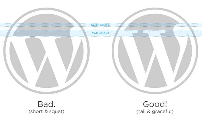 4-Aturan-Yang-Harus-Diketahui-Tentang-Logo-dan-Merk-Dagang-WordPress