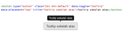 Cara Membuat Tooltip Dengan Bootstrap-3