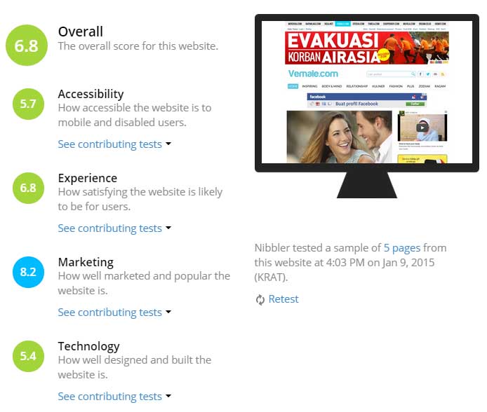 Cek-Kualitas-Websitemu-dengan-Nibbler