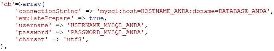 Konfigurasi Database di Yii Framework