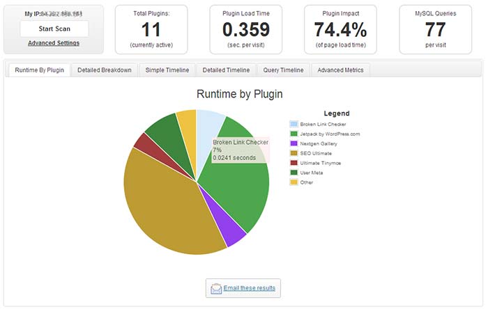 Mengecek-Performance-Plugin-dengan-P3