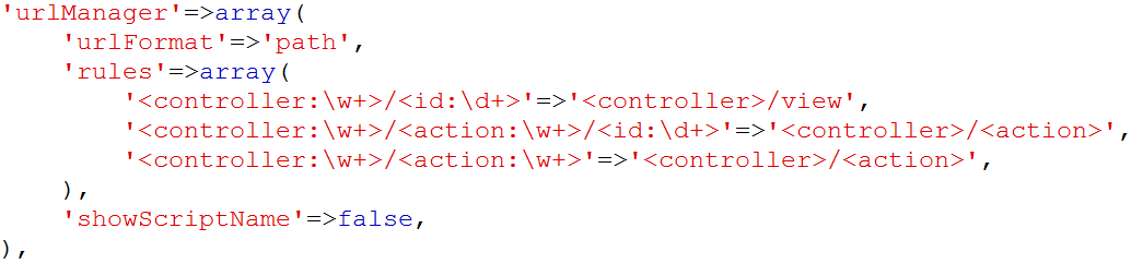 Menyembunyikan Index PHP di Yii Framework