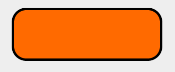 border-image