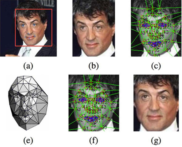 deepface