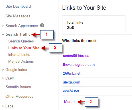 Disavow links, Backlink, SEO, Pagerank