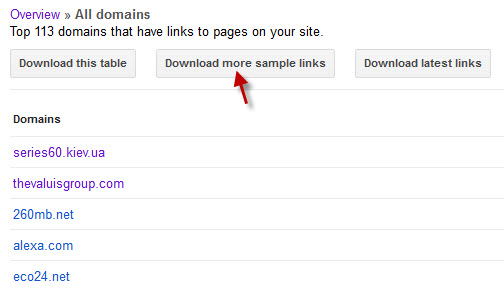 Disavow links, Backlink, SEO, Pagerank