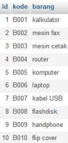 not-in-sql