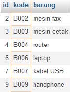 not-in-sql