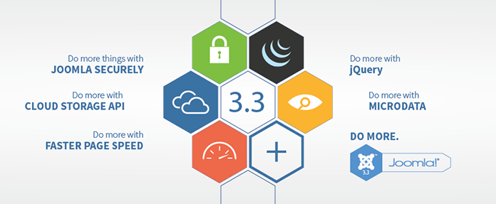 Cara Install Joomla di cPanel Web Hosting