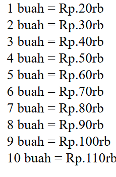 loop for dengan 2 variable