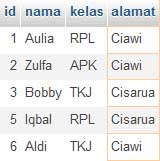 menampilkan-data-berd-mysql