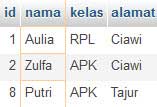 menampilkan-data-berd-mysql