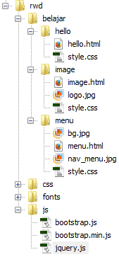 Membuat Menu Menjadi Responsive