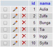 reset-auto-increment