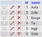 reset-auto-increment