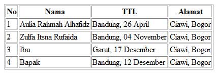 perbedaan-td-dan-th
