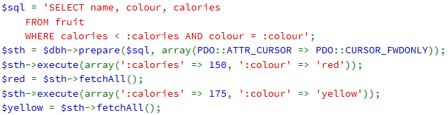 PHP Security