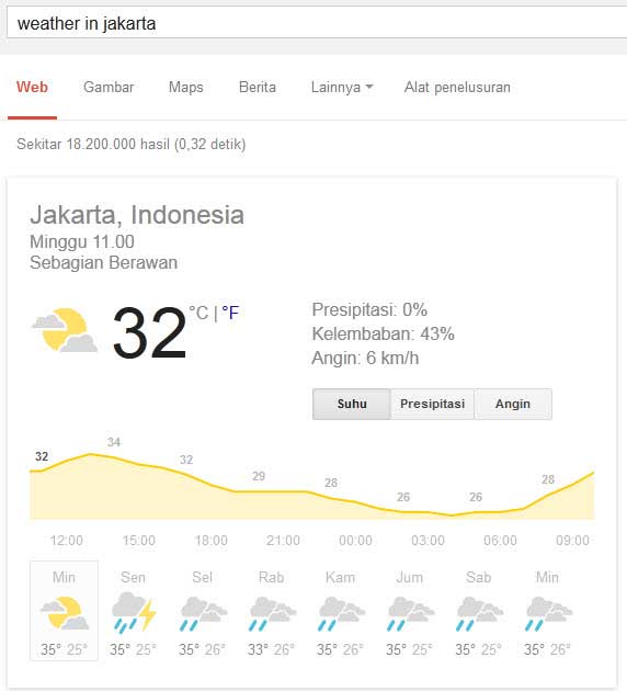 teknik-pencarian-google