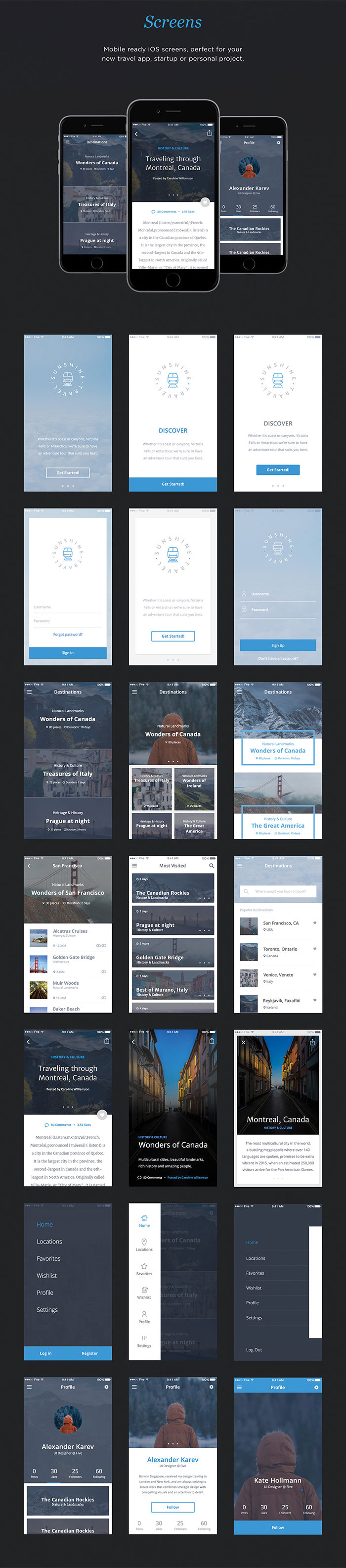 Download Gratis UI Kit Untuk Apps Travel