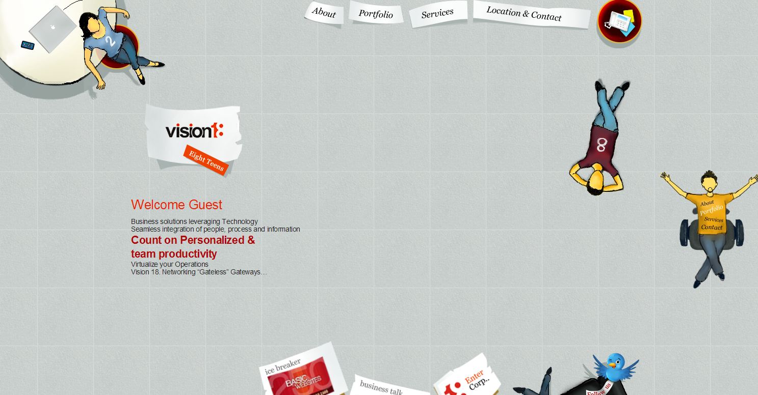 website-html5-3d