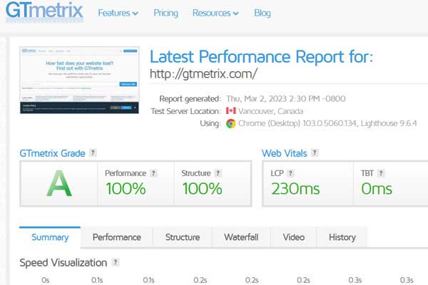 Tools Bermanfaat untuk Mengecek Kecepatan Website GTMetrix