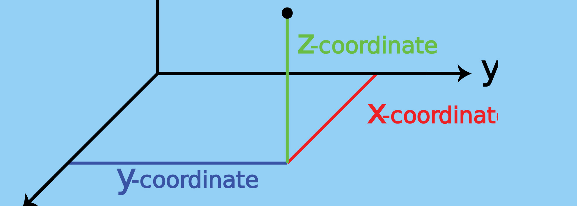 course image
