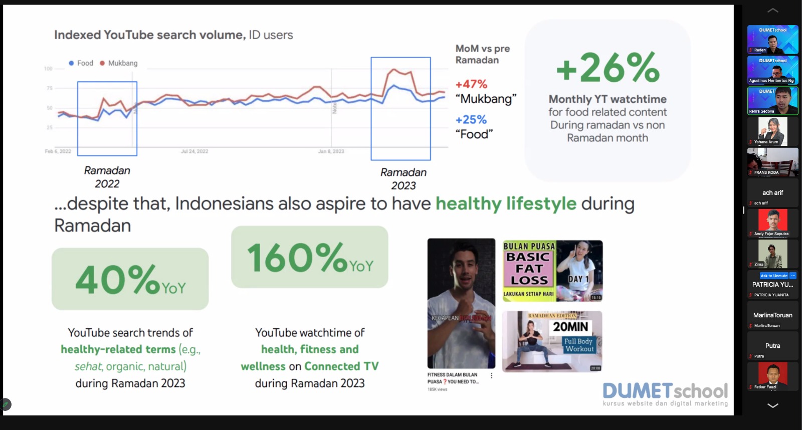 Dokumentasi Dari Webinar Persiapan Strategi Marketing di Tahun 2024