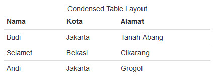 Membuat Table Dengan Bootstrap